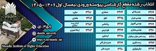 ثبت نام كارشناسي پيوسته